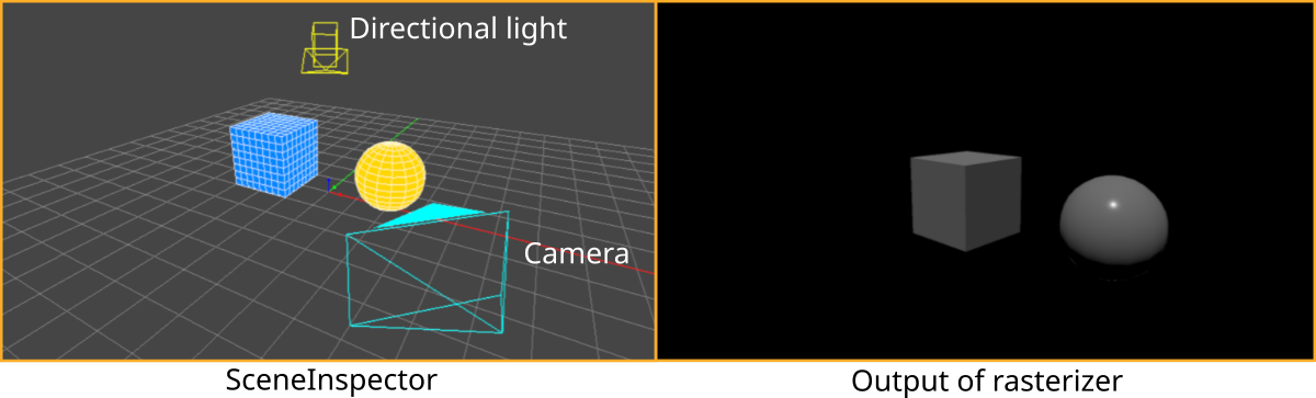 light_directional_screenshot