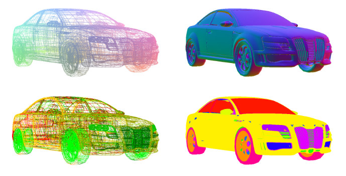 meshorbit_car