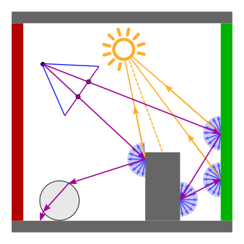 Tutorial: Vulkan GLSL Ray Tracing Emulator